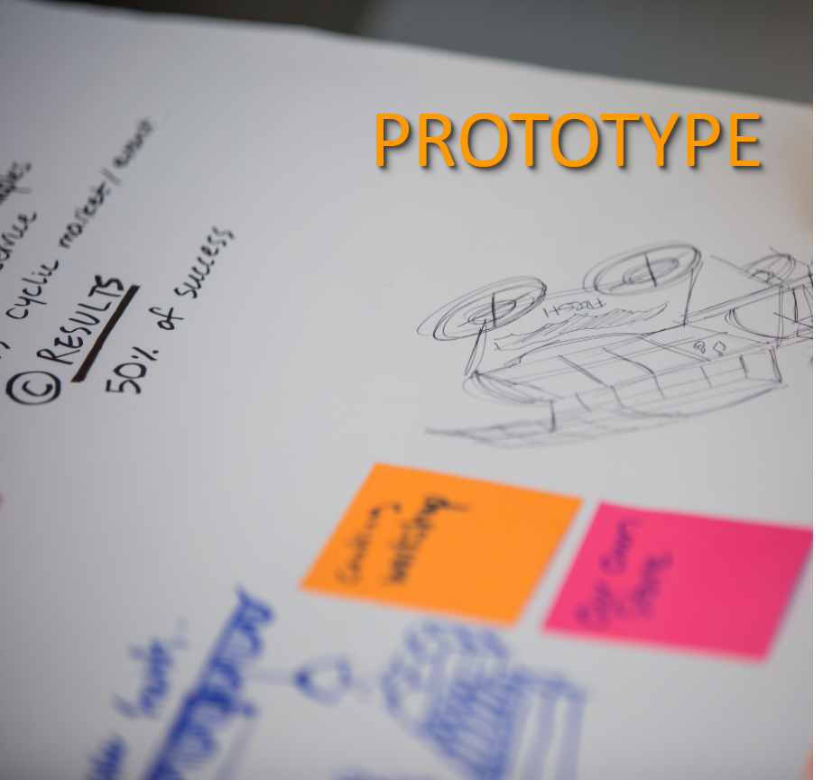 prototype